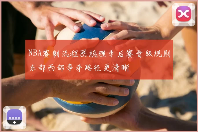 NBA赛制流程图梳理季后赛晋级规则东部西部争夺路径更清晰